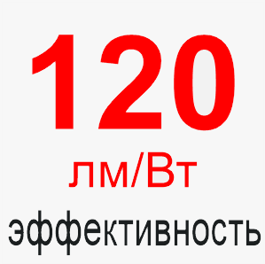 Высокая эффективность светильников элпролед