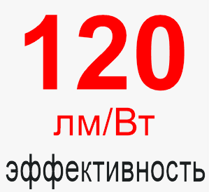 высокоэффективные светодиодные светильники элпролед эффективность светильников 120 лм/Вт