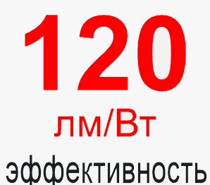 эффективность светильников 120 лм/Вт